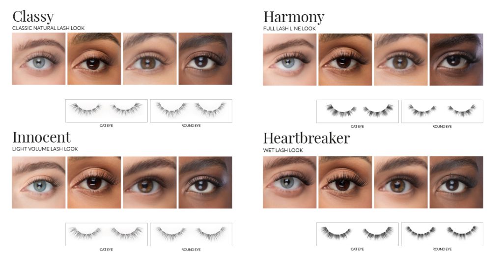 Gene pre-lipite DIY nanolash